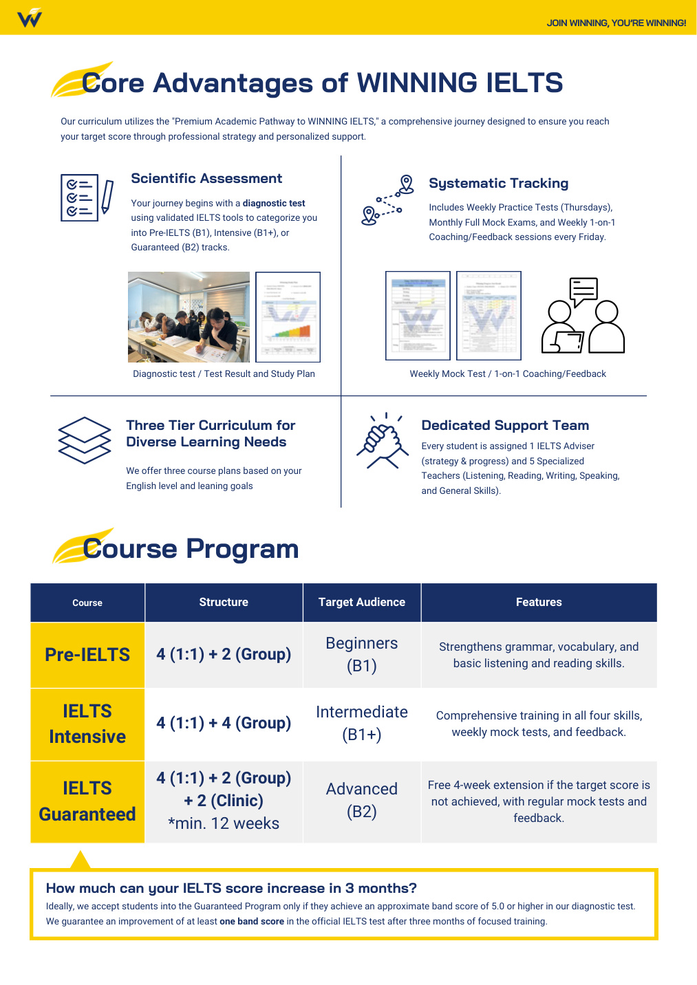 th ielts_courses